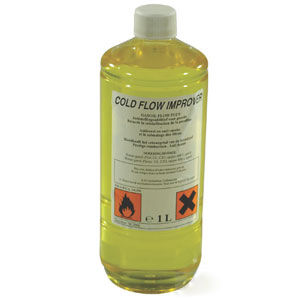 Afbeelding voor categorie Brandstof toevoegingen